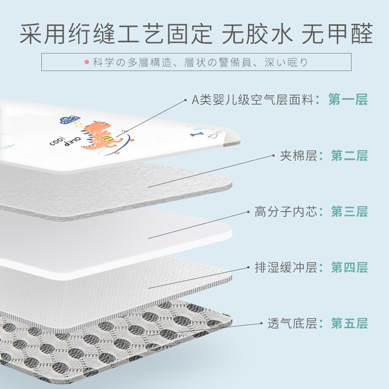 匹鲁幼儿园床垫拼接床褥垫宝宝被子 匹鲁婴童床垫