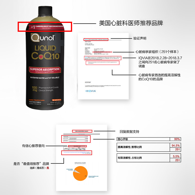 qunol酋诺液体ql0q10 900ml q辅酶 Qunol海外辅酶Q10