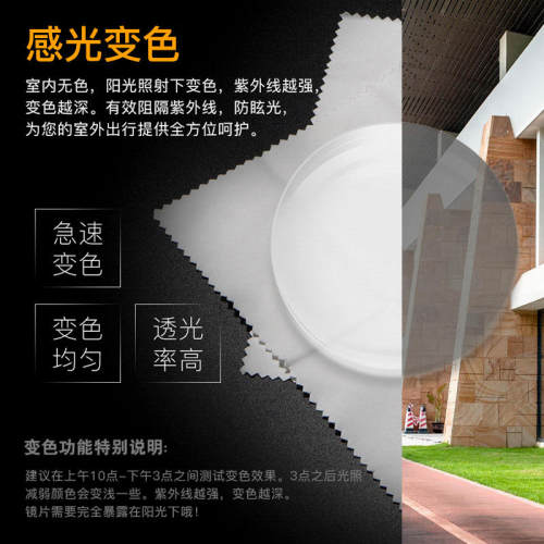 内渐进多焦点近视镜片平光老花抗疲劳镜片远近两用渐进镜片变色片 - 图2