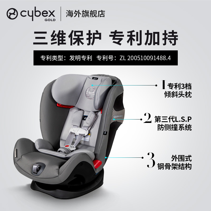 [进口美版]Cybex安全座椅EternisS成长型0-4-7-12岁宝宝儿童车载 - 图1