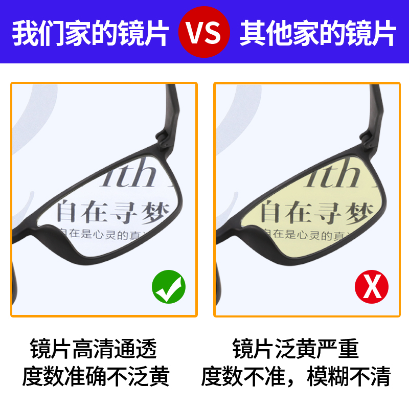 高清防蓝光抗疲劳老花镜男老人老光老化镜时尚超轻50 100度眼镜女-图1