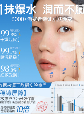 【20倍保湿力+1抹爆水】B5精华乳
