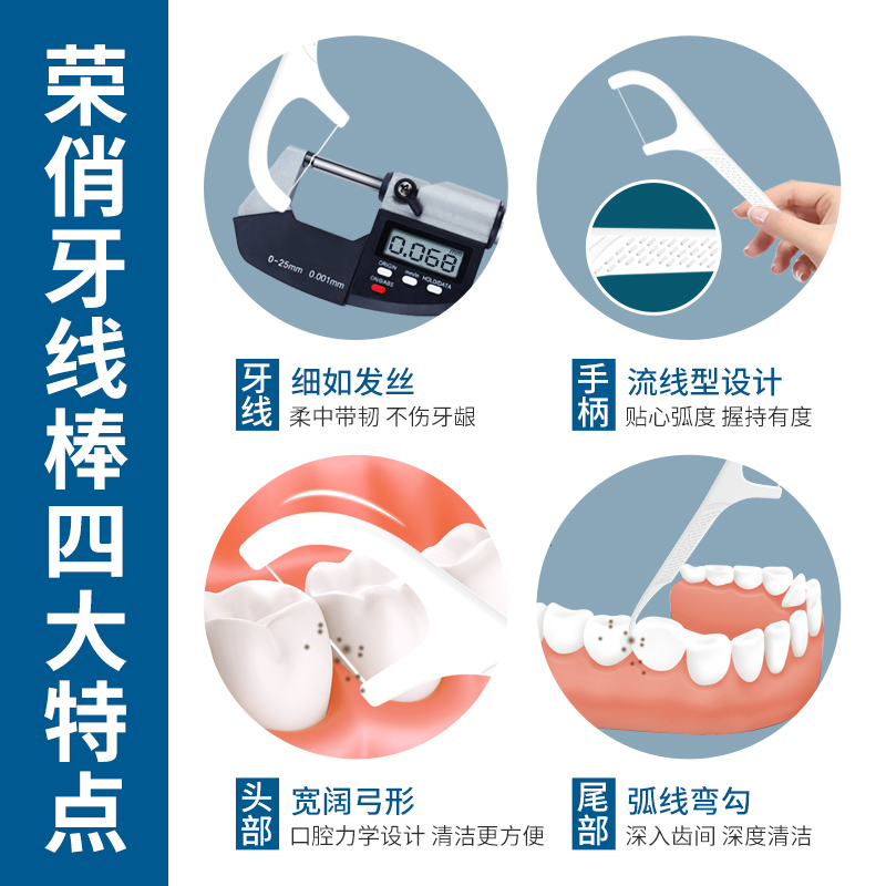 荣俏牙线棒家庭装自动出线线剔牙线 荣俏洗护牙线/牙线棒