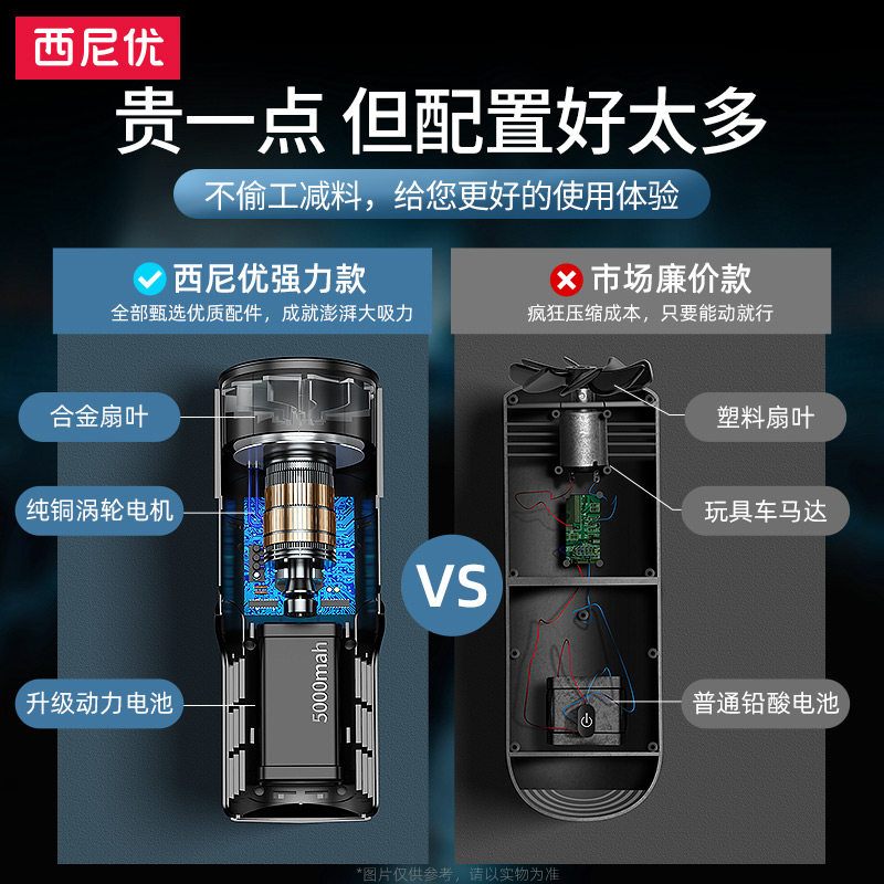 [李佳琦推荐]车载车用大吸力吸尘器 西尼优车用吸尘器
