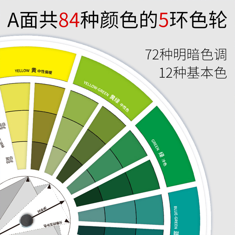 多功能色轮卡调色配色卡色轮表中文版颜色搭配比例色盘卡设计师油漆调色师儿童识色colorwheel色环图色环卡 - 图1