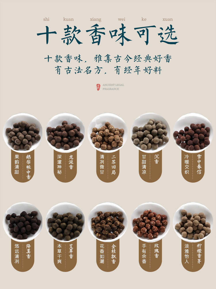 黄铜葡萄花鸟纹银香囊陕西同款博物馆杨贵妃宫廷唐配饰汉服香丸球,淘宝优惠券,粉丝福利购,淘宝优惠卷