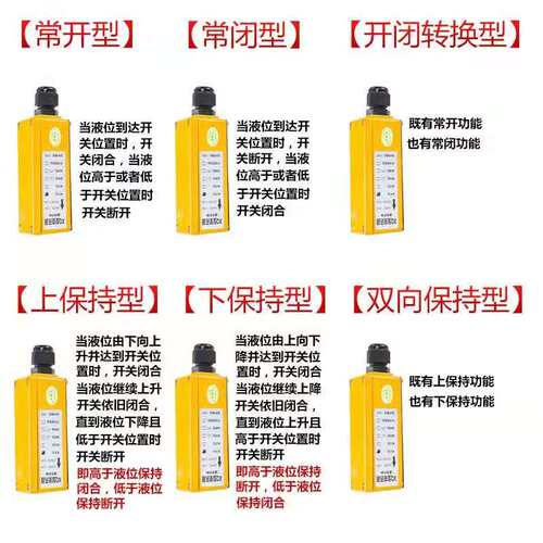 磁翻板液位计报警开关保持限位磁性开关XQ发讯器防爆感应液位控制 - 图2