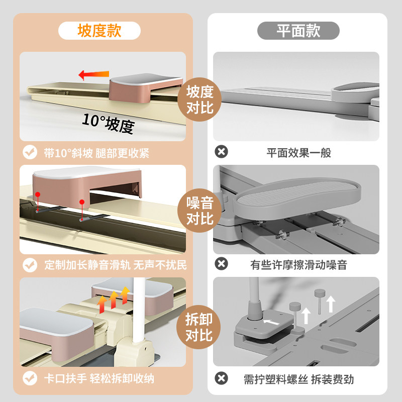 SEANLEE滑雪机瘦腿神器健身器材家用盆底肌训练器夹腿运动美腿机