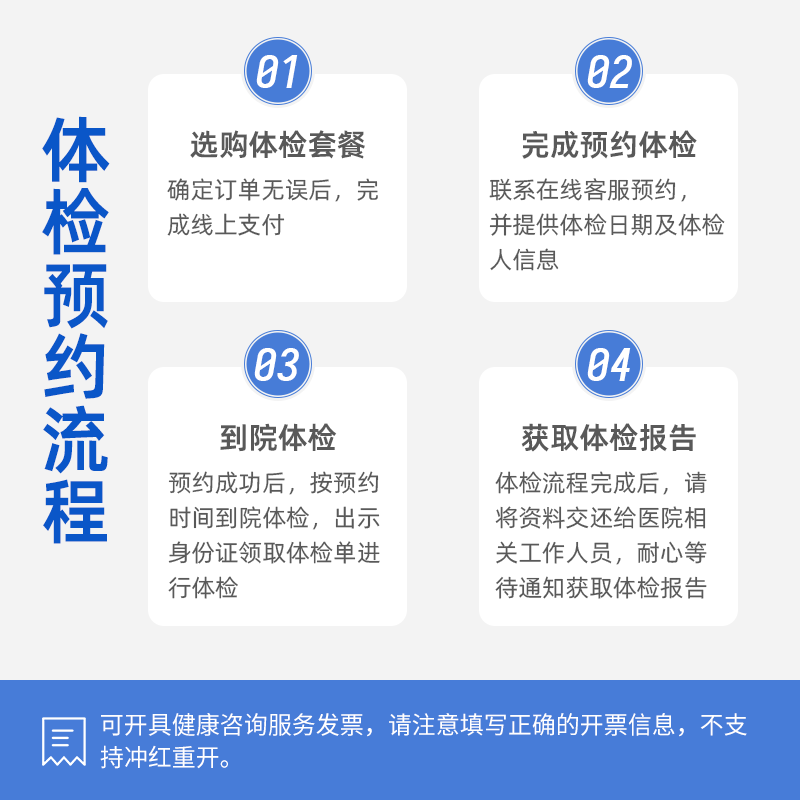 【深圳市罗湖区人民医院】中青老年男女通用体检套餐三甲医院预约 - 图2