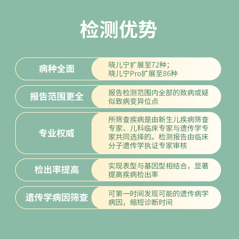 迪安晓飞检晓儿宁新生儿婴儿遗传病基因二代测序DNA检测筛查 - 图1