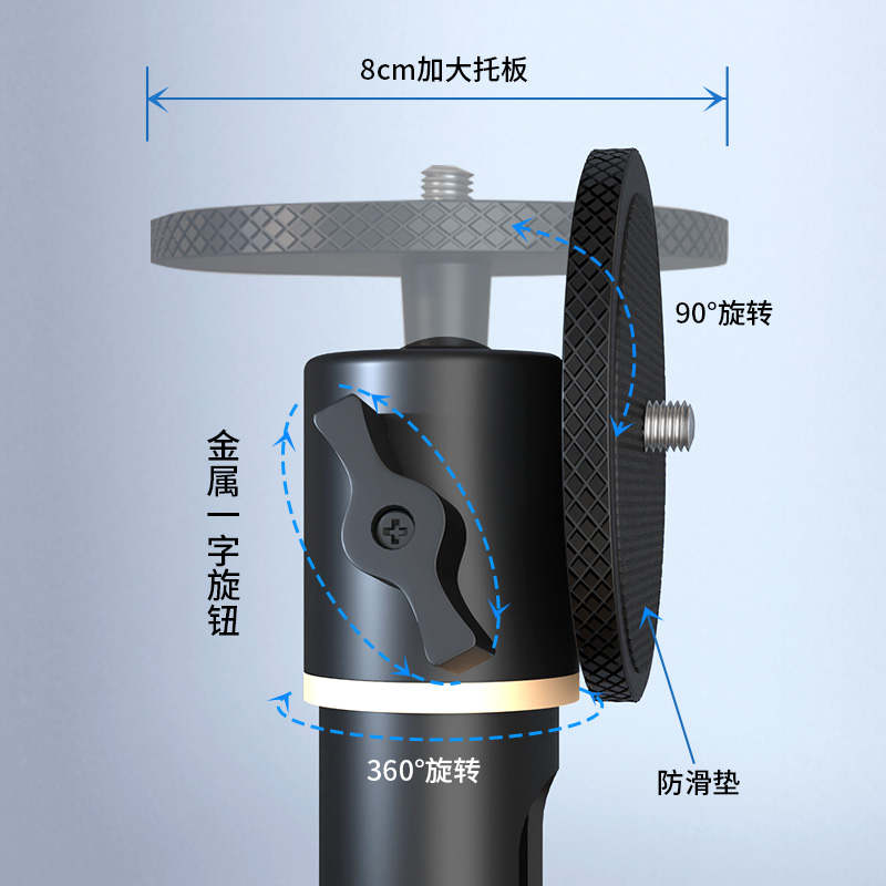 思影PB28重型投影仪落地支架适用极米rs10pro rs20坚果N3当贝X5ultra海信C3大眼橙投影机家用床头云台架子 - 图0