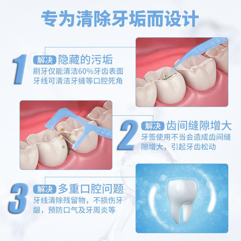 洁丽宝剔牙扁线高弹拉力安全牙线棒 洁丽宝牙线/牙线棒