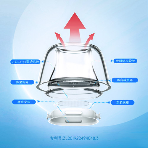 适用Apple/苹果AirPods Pro1/2代耳塞latex胶乳透明防滑耳帽二代 - 图1