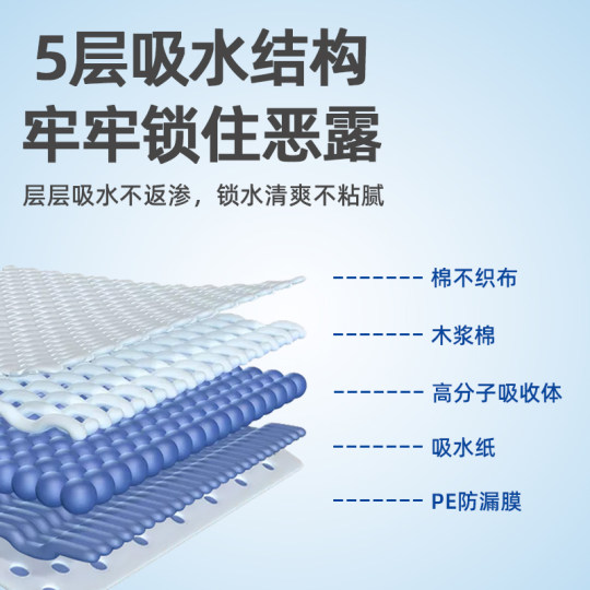 产妇安心裤产后专用安睡裤护理卫生巾孕妇产褥期月子纸尿裤拉拉裤