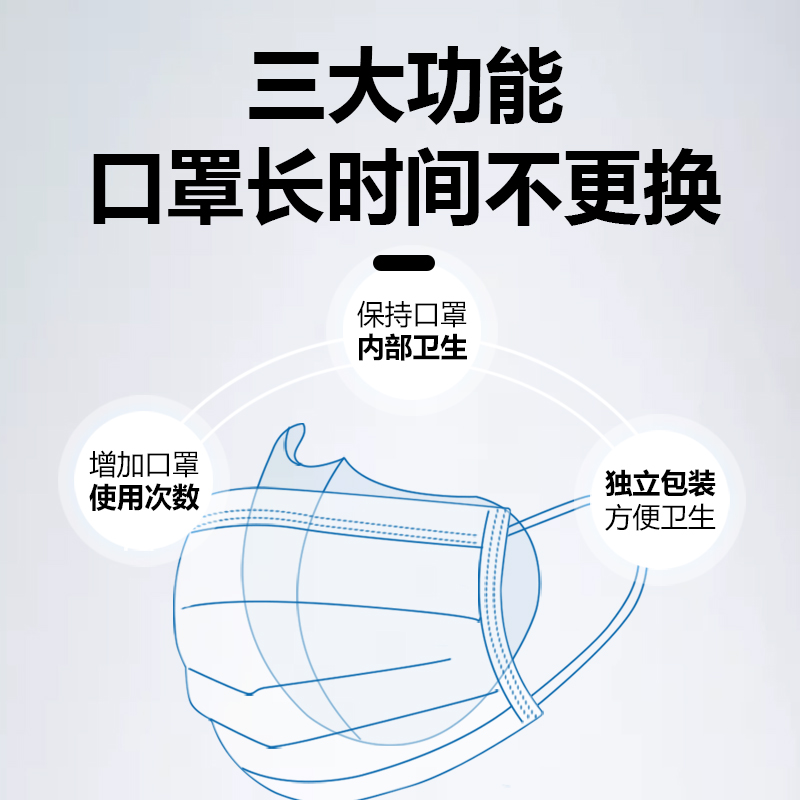 口罩垫片亲肤一次性过滤片贴片替换内垫护垫防护垫防尘垫巾隔离垫 - 图1