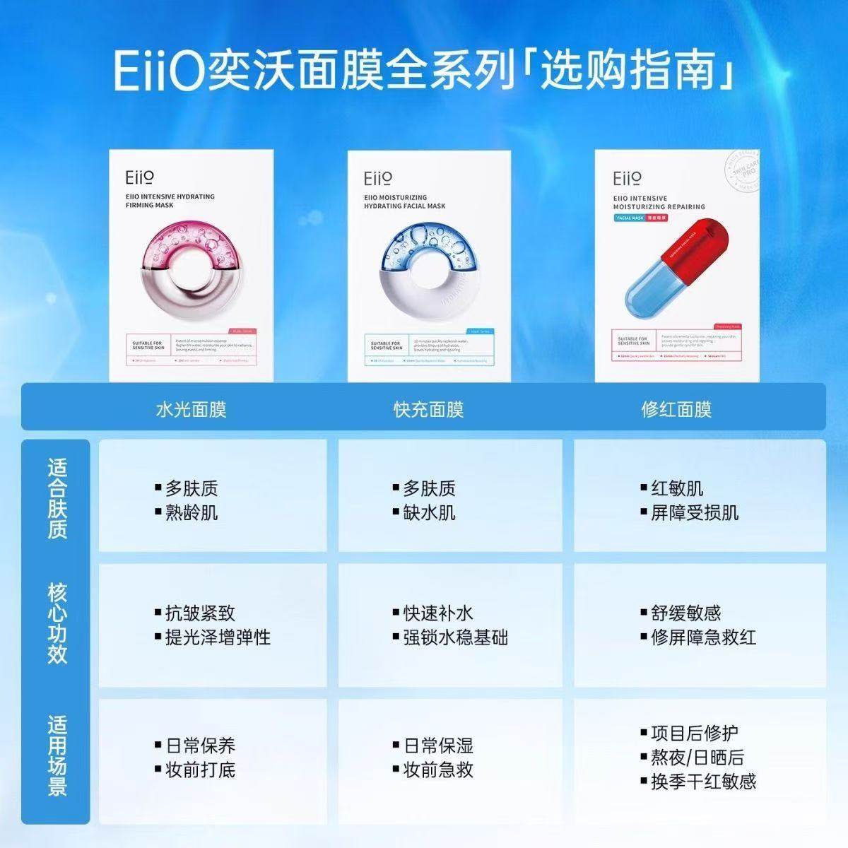 eiio水光面膜补水保湿修护去黄气暗沉紧致亦沃ello奕沃女男士正品,淘宝优惠券,粉丝福利购,淘宝优惠卷