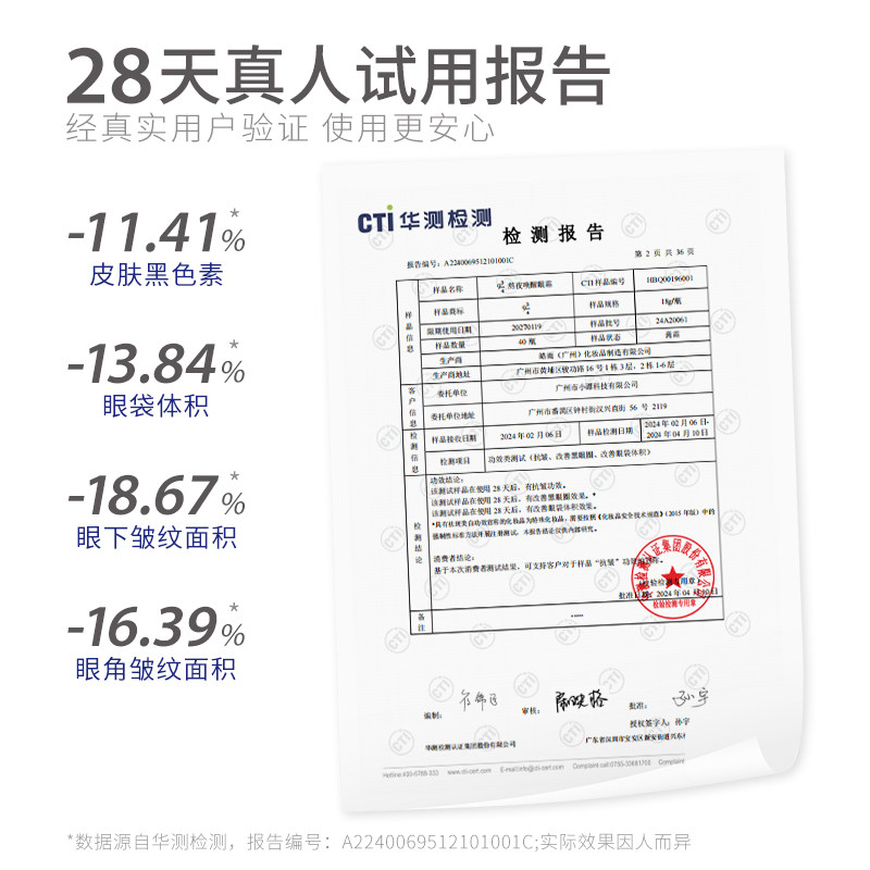 943/934熬夜唤醒眼霜淡化黑眼圈细纹提拉紧致眼周正品官方,淘宝优惠券,粉丝福利购,淘宝优惠卷