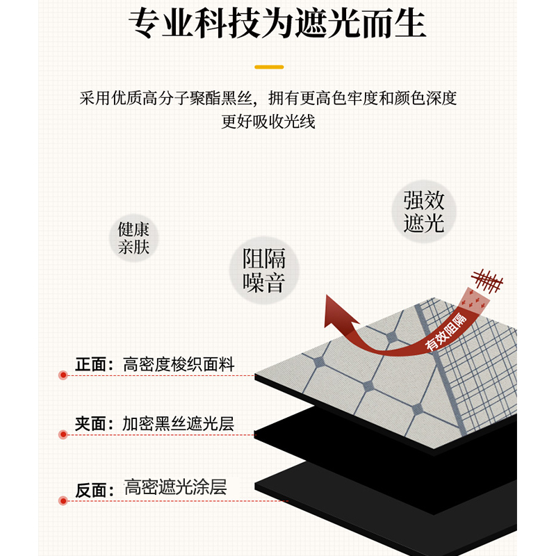 大学生女寝室床帘宿舍上铺强遮光床幔下桌围挡布下铺床帘子公主风 - 图1