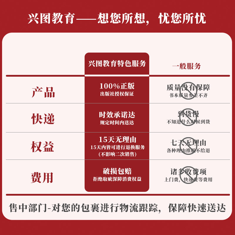 黑龙江省高职单招2023年高职单招考试语文数学英语模拟试卷教材真题综合素质测试职业适应性测试中职生对口升学分类考试高考