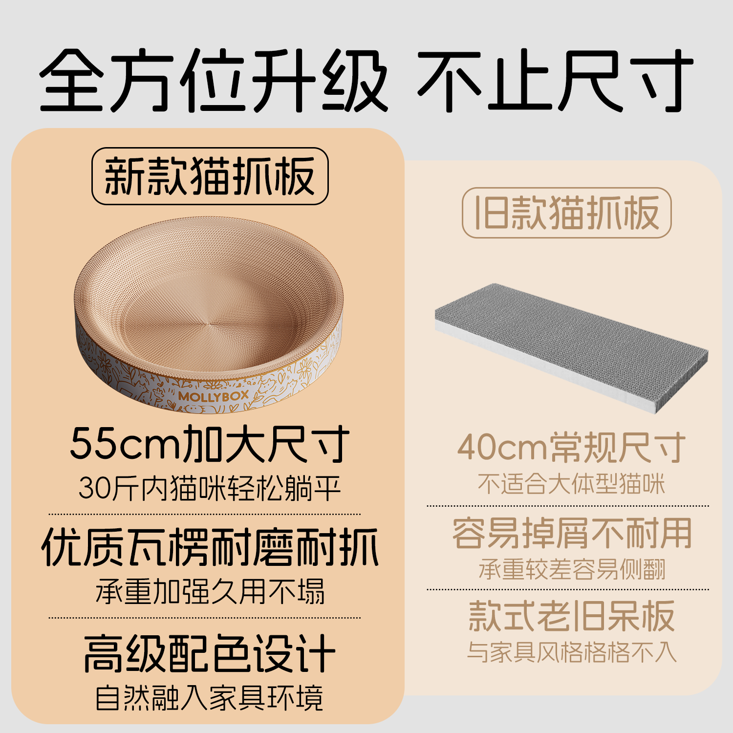 魔力猫盒猫抓板猫窝一体耐磨不掉屑圆形超大号瓦楞纸耐抓猫咪用品 - 图0