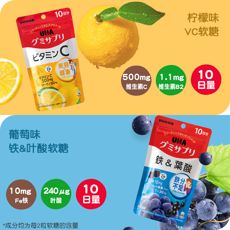 悠哈味觉糖进口UHA补铁叶酸叶黄素复合维生素VC营养软糖试用装