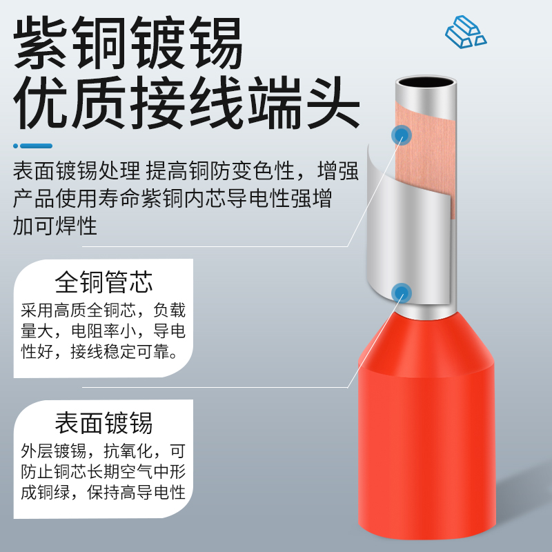 紫铜VE151008预绝缘欧式管型端子冷压针型接线端子插针镀锡铜鼻子 - 图1