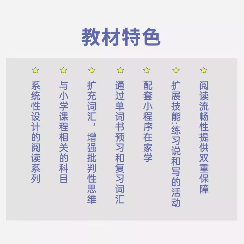 原版进口新版smart reading123456级别学生教材e-future少儿英语启蒙寒暑假短期阅读课程提高单词积累量读写分级阅读中图网正版