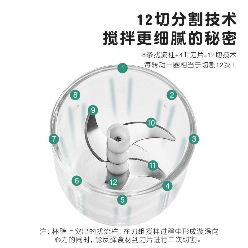 other/其他 见描述辅食机婴儿宝宝料理搅拌机电动多功能小型搅米 - 图1