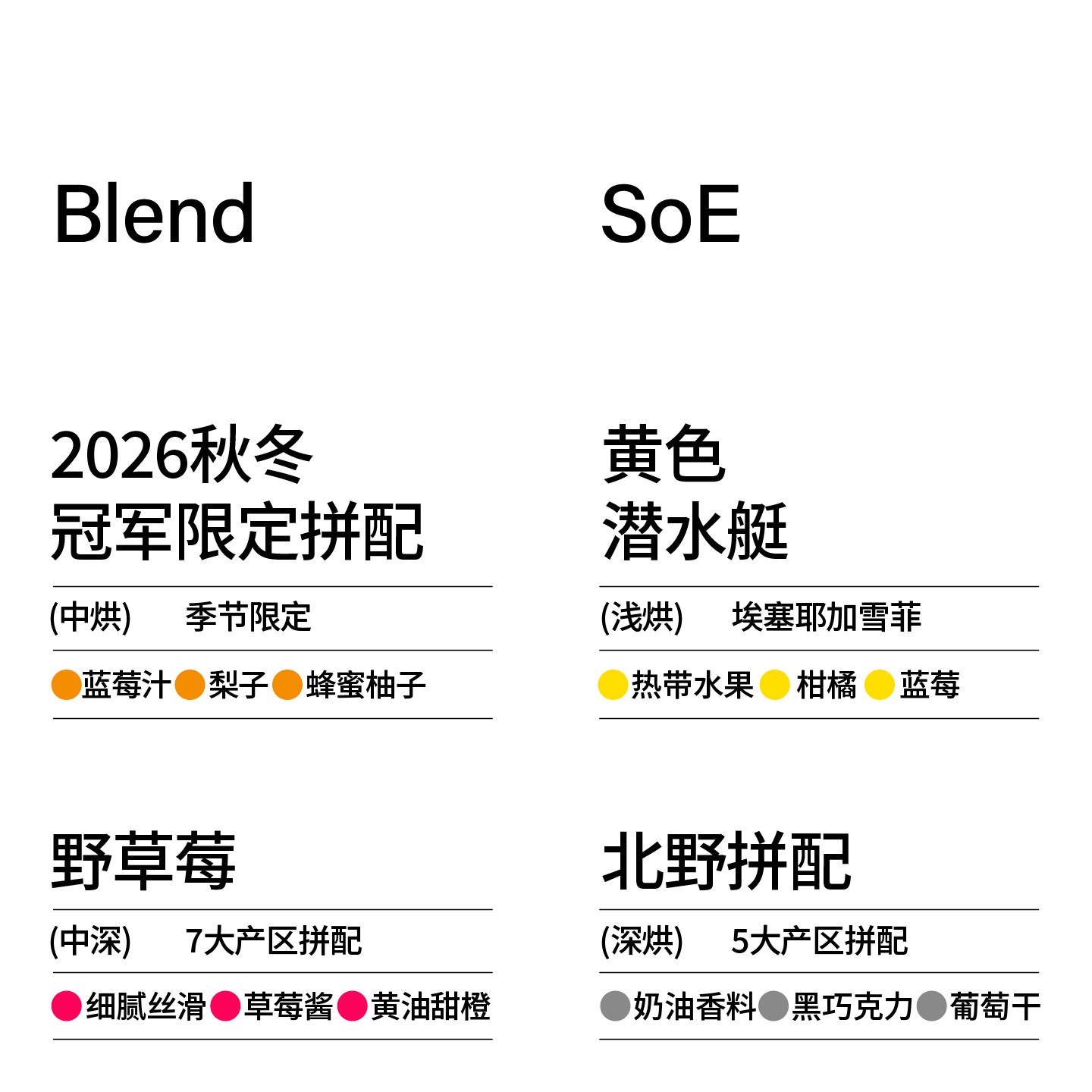 经典意式多风味挂耳咖啡便携装  手冲美式黑咖啡粉10g*7袋,淘宝优惠券,粉丝福利购,淘宝优惠卷