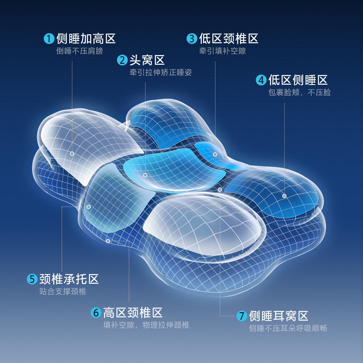 水星家纺人体工学慢回弹枕头记忆棉枕芯枕护颈椎助睡眠专用礼盒装,淘宝优惠券,粉丝福利购,淘宝优惠卷