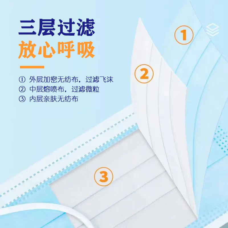 医用外科口罩成人三层防护一次性医疗口罩独立包装正规无菌级口罩