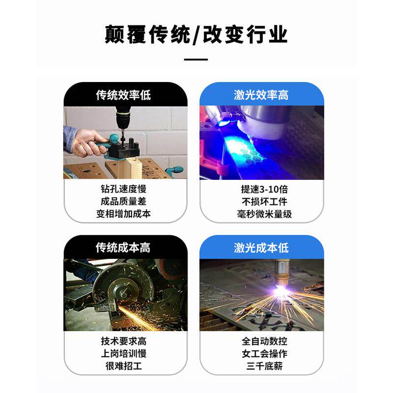 全景摄像定位服装面料激光切割机骑行服数码印花布料激光烧花机,淘宝优惠券,粉丝福利购,淘宝优惠卷