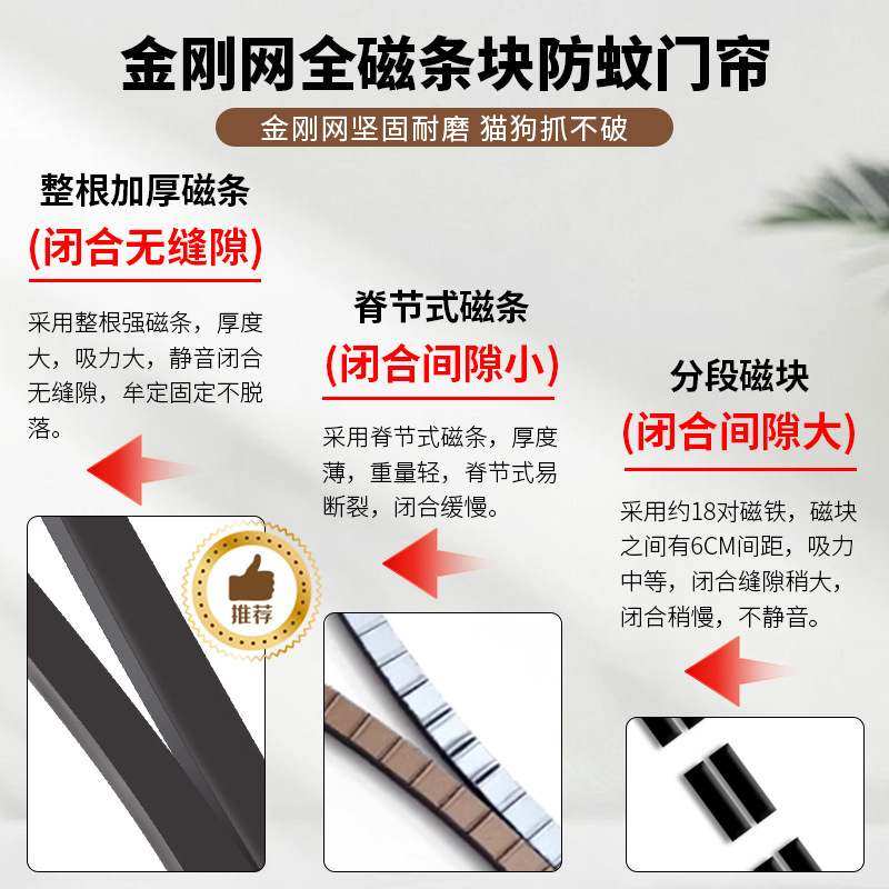 夏季全磁条防蚊门帘防打孔免沙门魔术贴强力家用吸磁隔断蚊虫跨境,淘宝优惠券,粉丝福利购,淘宝优惠卷