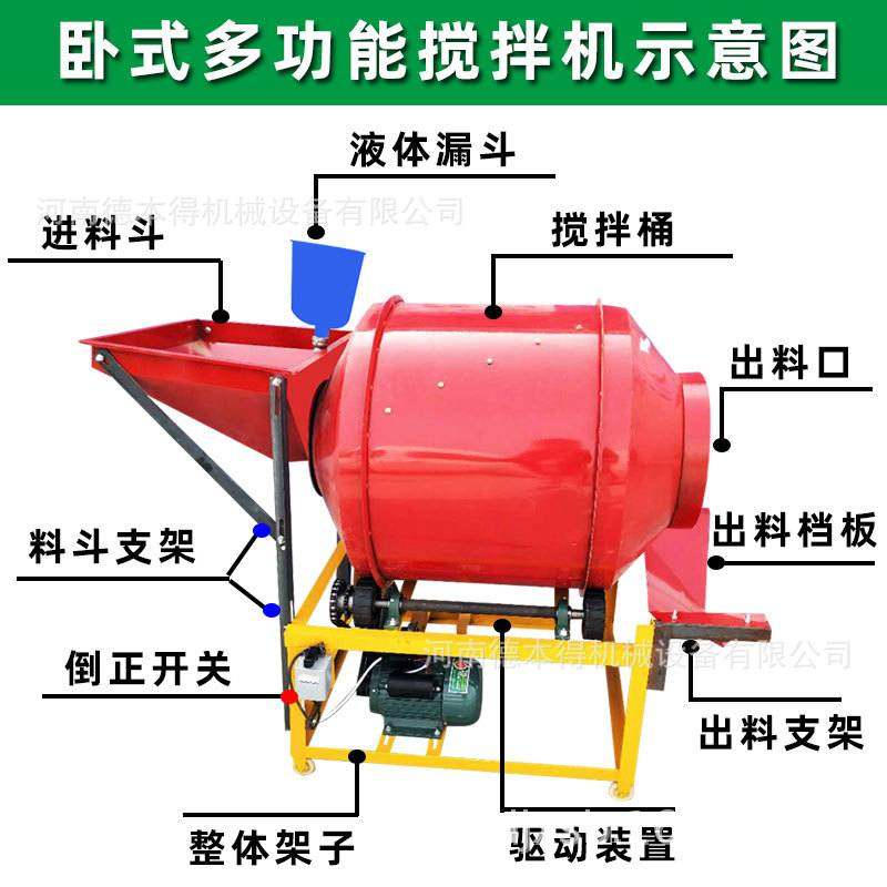 小型卧式滚筒搅拌机 水稻大豆拌种机 粮食拌料机 蔬菜种子包衣机,淘宝优惠券,粉丝福利购,淘宝优惠卷