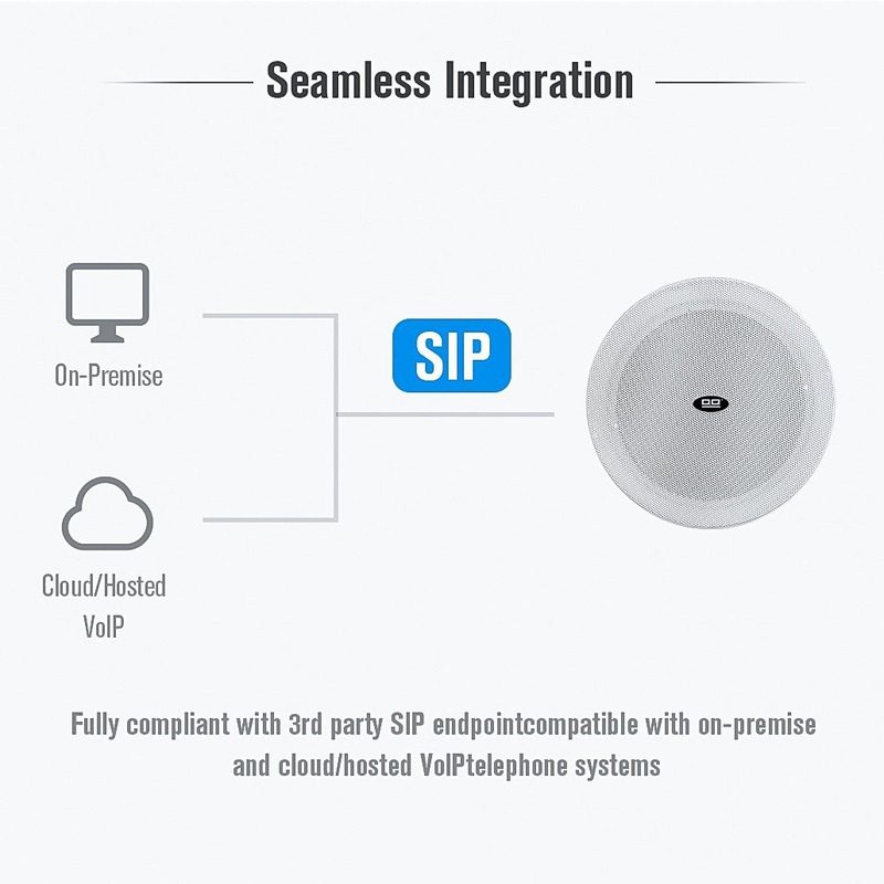SIP天花喇叭IP网络音箱10W校园小区酒店网络广播控制系统厂家智能,淘宝优惠券,粉丝福利购,淘宝优惠卷