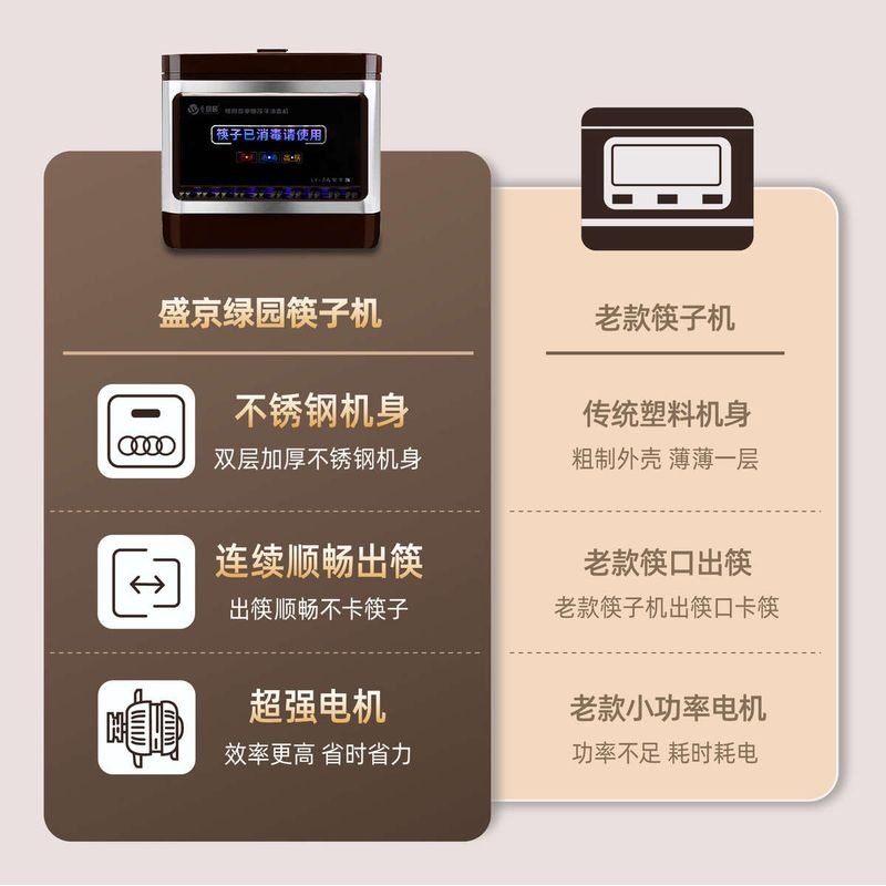 Shengjing Green Garden 27cm intelligent fully automatic chopstick sterilizer commercial restaurant disinfection cabinet chopstick box free shipping chopsticks