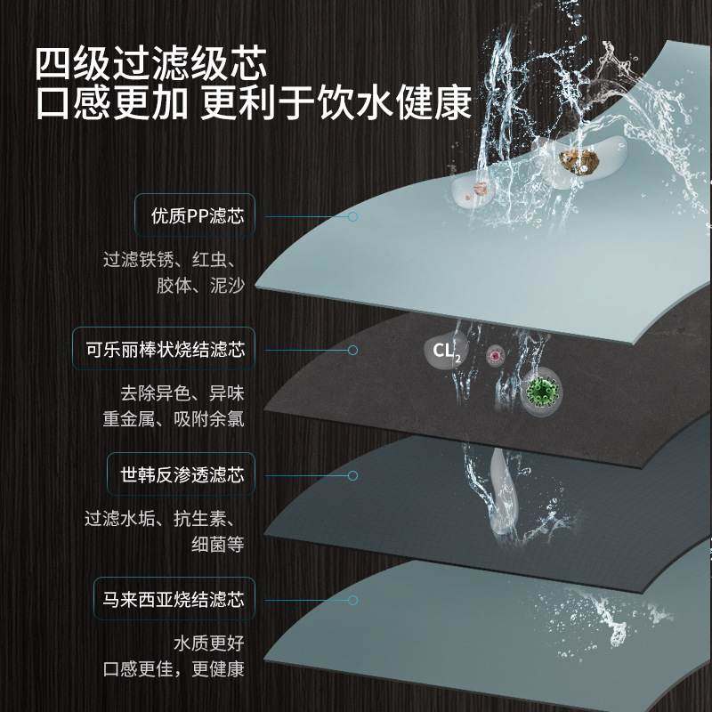 净水器家用厨房无桶大流量净水机RO反渗透纯水机家用商用直饮600G,淘宝优惠券,粉丝福利购,淘宝优惠卷