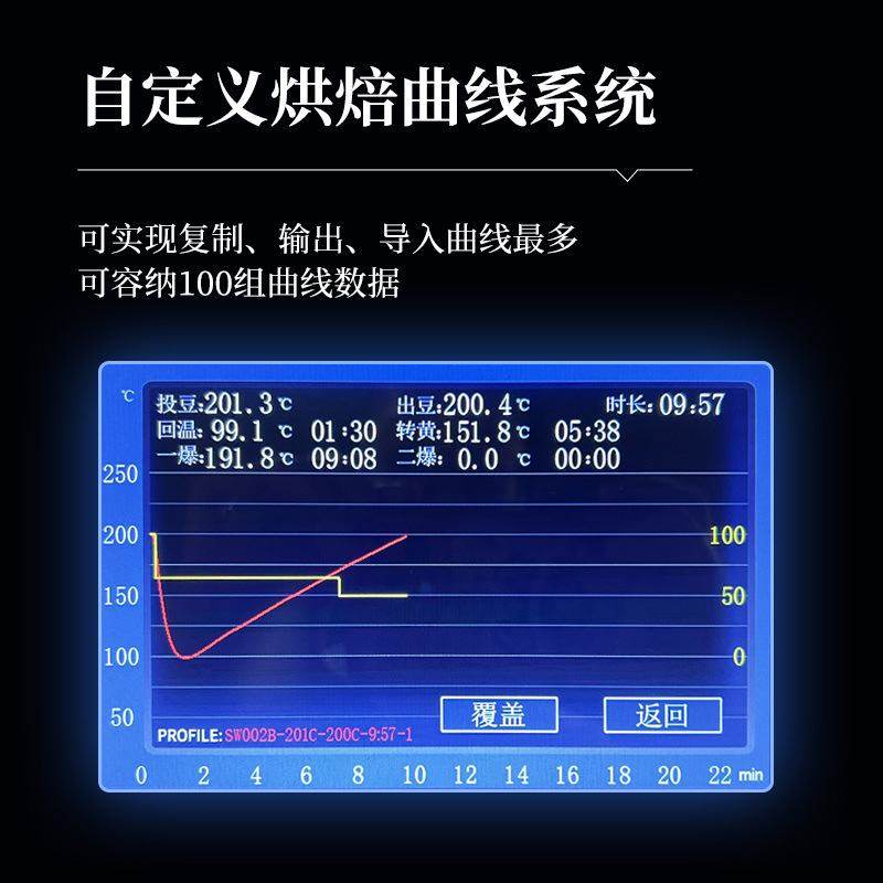 查实米CyberRoaster烘豆机系统配置机咖啡豆烘焙商用全自动咖啡双,淘宝优惠券,粉丝福利购,淘宝优惠卷