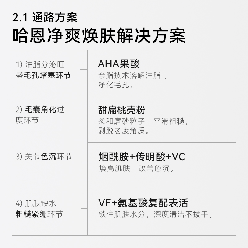 德国哈恩aha果酸沐浴露男士专用去角质沐浴乳液沫浴改善粗糙嗯哈 - 图0