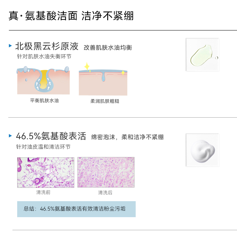 德国哈恩水杨酸洗面奶女士油皮黑云杉去油洁面清洁毛孔官方旗舰店