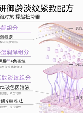 【专攻颈纹】哈恩10%玻色因颈霜