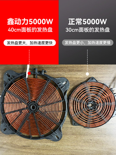 商用电磁炉5000w大功率商业大面板高猛火灶6000w380V三相电熬汤炉-图0