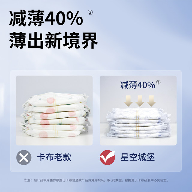 Kabu Star Castle Ultra Thin Breathable Baby Diaper