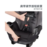 Красота 鶨 Venflo Sonus загружает двустороннюю ? -7-летняя Mei suo Sofix