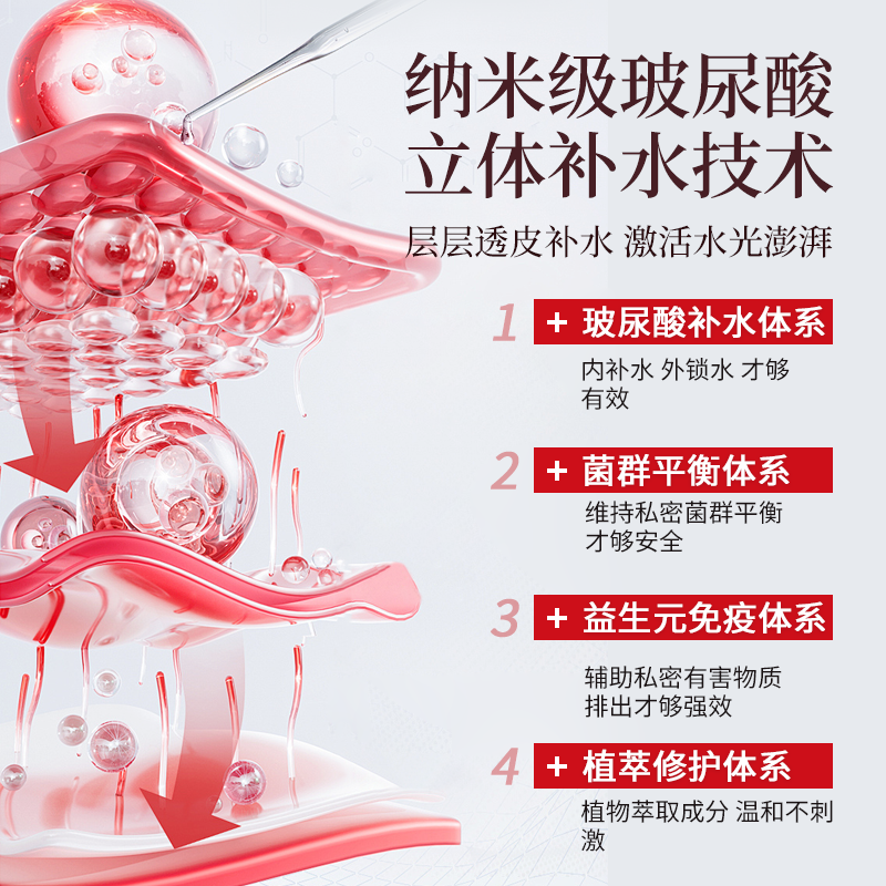 女性私处护理玻尿酸凝胶补水润保湿小分子多肽胶原蛋白肽滋养修复,淘宝优惠券,粉丝福利购,淘宝优惠卷