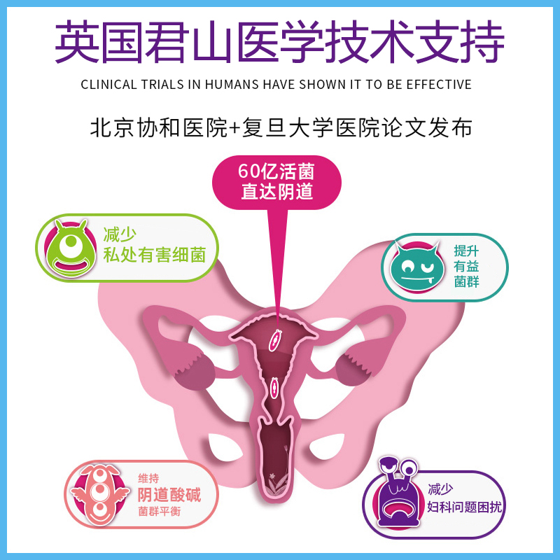 舒奈美阴道乳酸杆菌胶囊活菌凝胶调理女性私密处护理保养益生菌片 - 图1