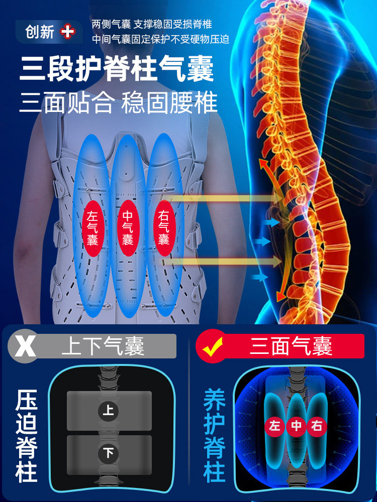 胸腰椎外固定支具压缩性骨折部护腰 kangwsji刭忆护具（器械）
