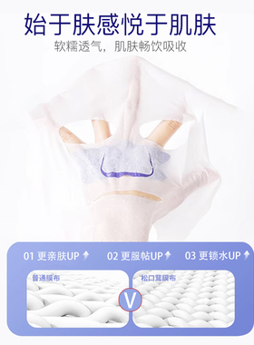 韩伦美羽松口茸沁颜精华油敷面膜滋润补水保湿美到成白皮官方正品