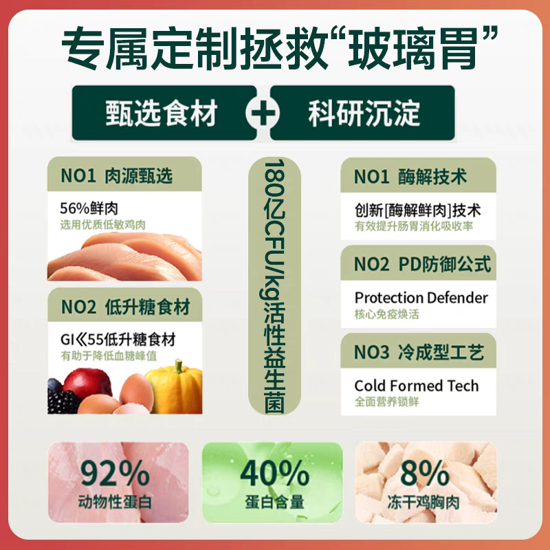 翡冷翠猫粮n38元能觉醒唤醒a9乳鸽生骨肉m18生命防护冷翡翠旗舰店 - 图2