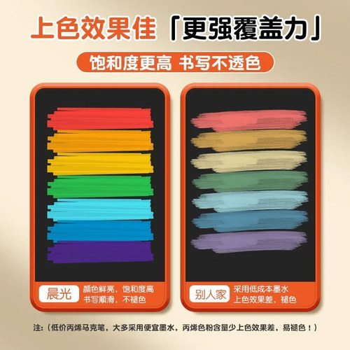 晨光丙烯马克笔不透色易握儿童水彩学生专用儿童美术可叠色DIY彩色画笔36/48色防水咕卡涂鸦画画颜料可洗24色 - 图2